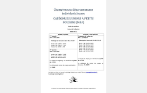 Championnats départementaux du Gard individuels Jeunes 2017-2018