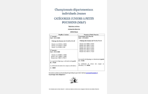 Championnats départementaux individuels Jeunes CATÉGORIES JUNIORS A PETITS POUSSINS (M&F)