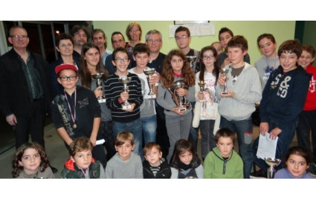 Championnat du Gard Jeunes
